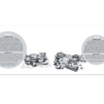 Les mots du Moyen Âge